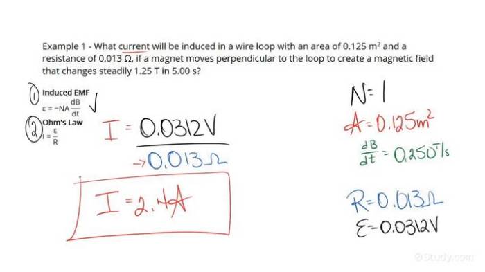 What is the emf frequency f