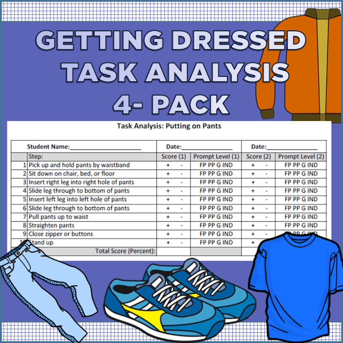 Putting on shirt task analysis