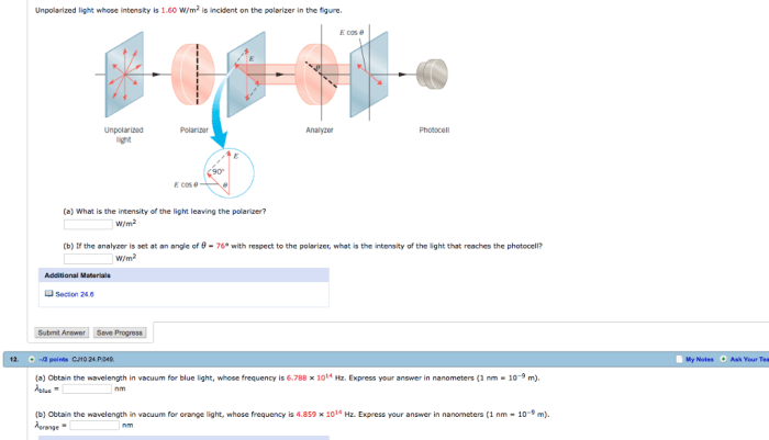 Unpolarized light whose intensity is