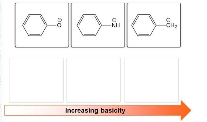 Rank the compounds below in order of decreasing base strength