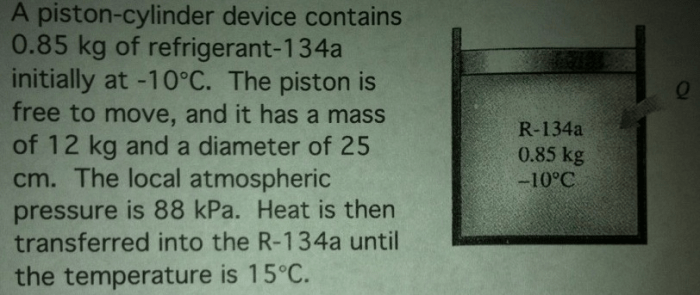 A piston cylinder device contains 0.85kg of refrigerant