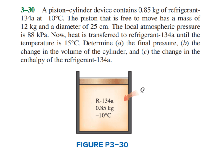 A piston cylinder device contains 0.85kg of refrigerant